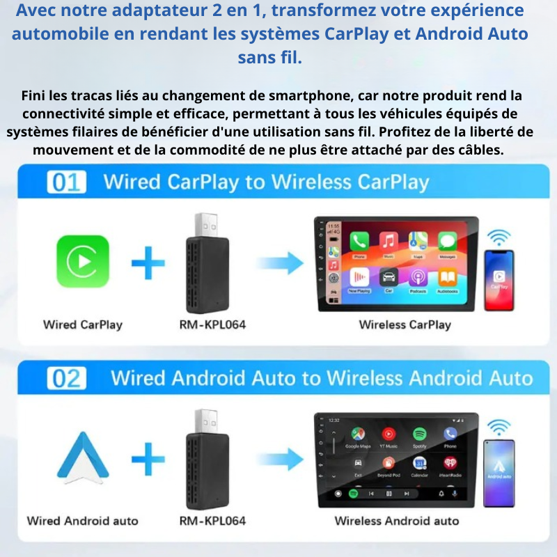 CarPlay Android Auto filaire™