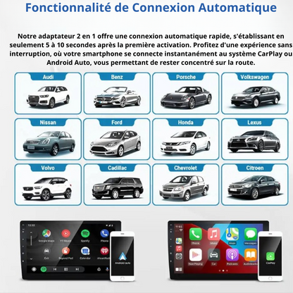 CarPlay Android Auto filaire™